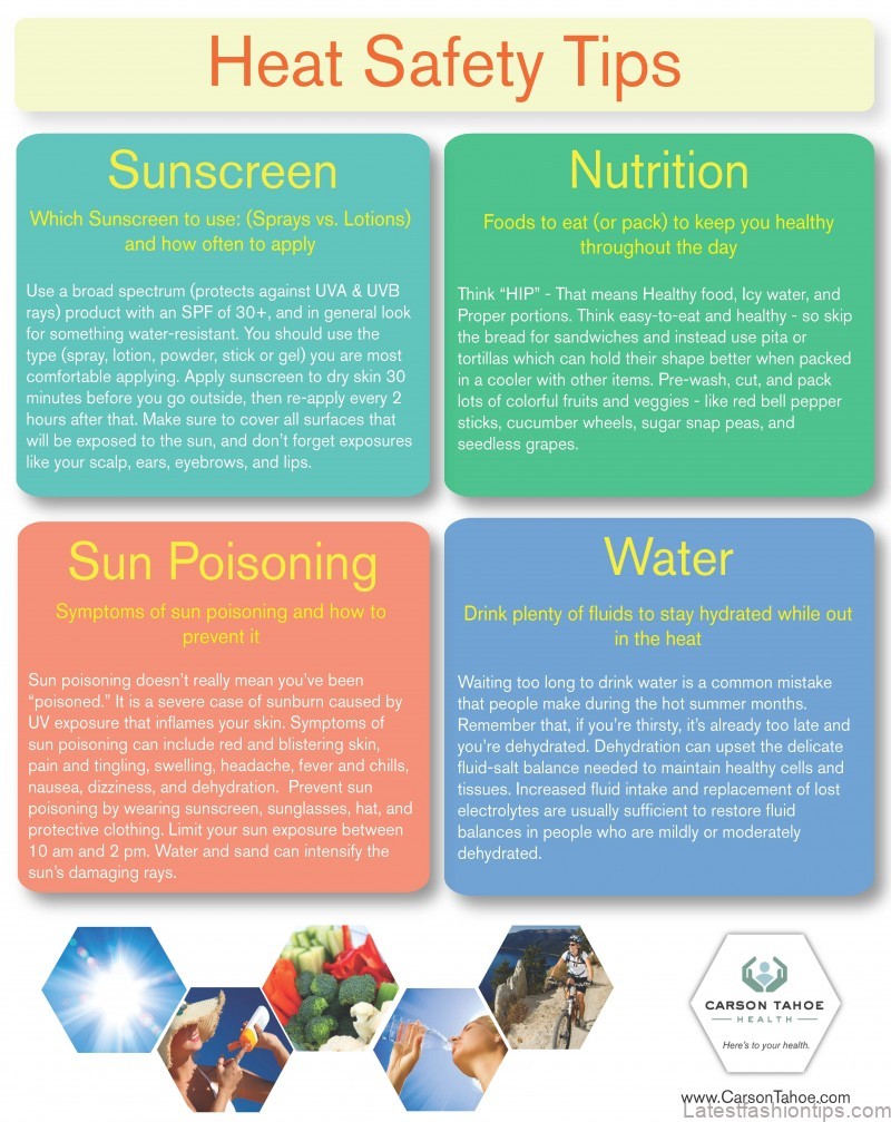 summer nutrition safe and healthy eating in the sun