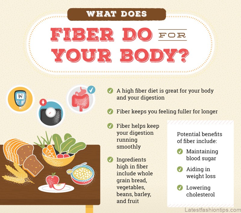 why is fiber good for you