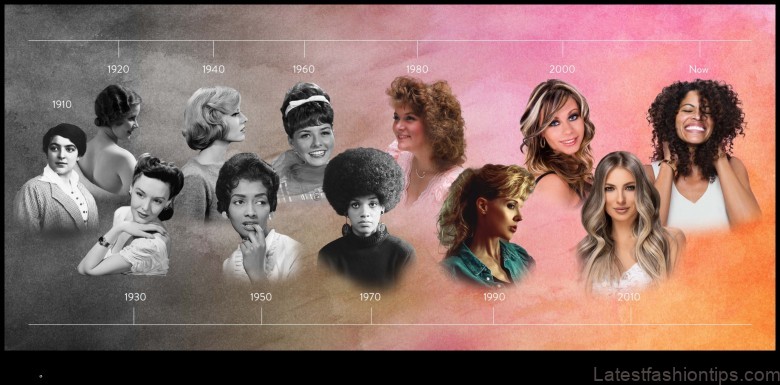 Hairstyle Evolution: From Vintage to Modern Chic