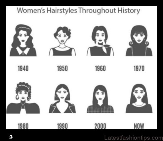 Unveiling Women's Hairstyles Through the Ages