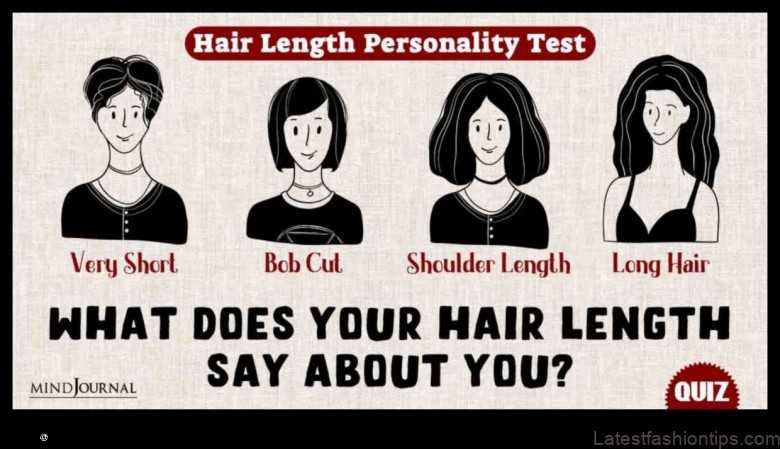 Hair Cuts that Define Your Personality